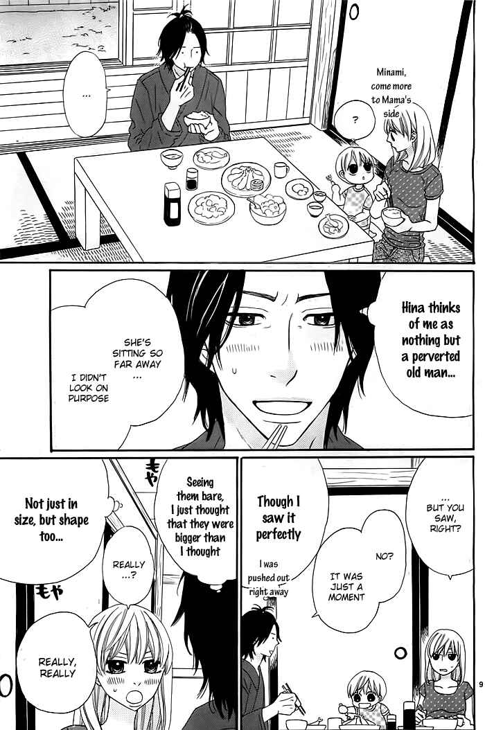Page 10 Chapter 2 Kyou mo Uchi de Machi Awase