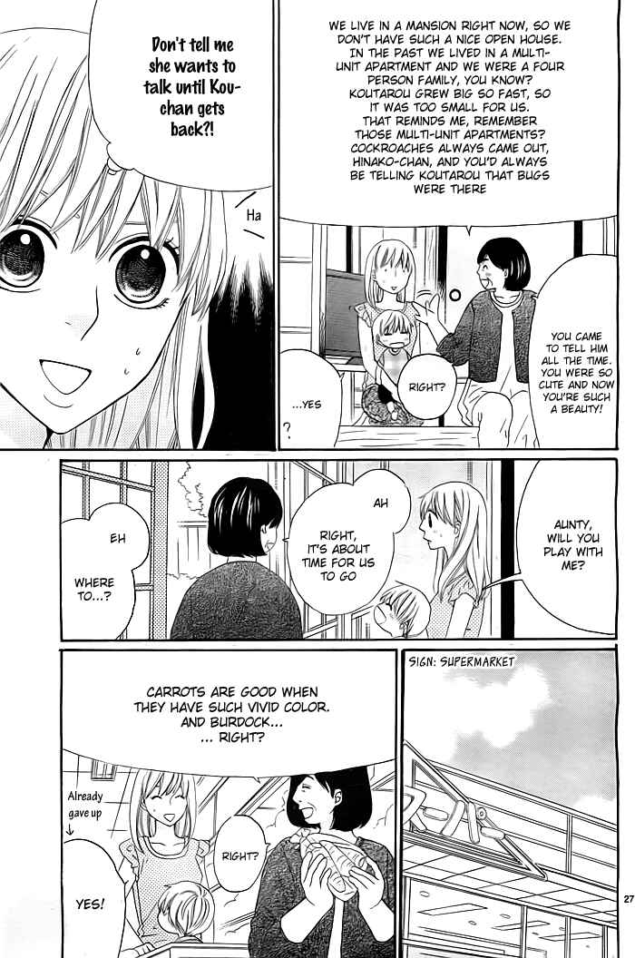 Page 28 Chapter 2 Kyou mo Uchi de Machi Awase