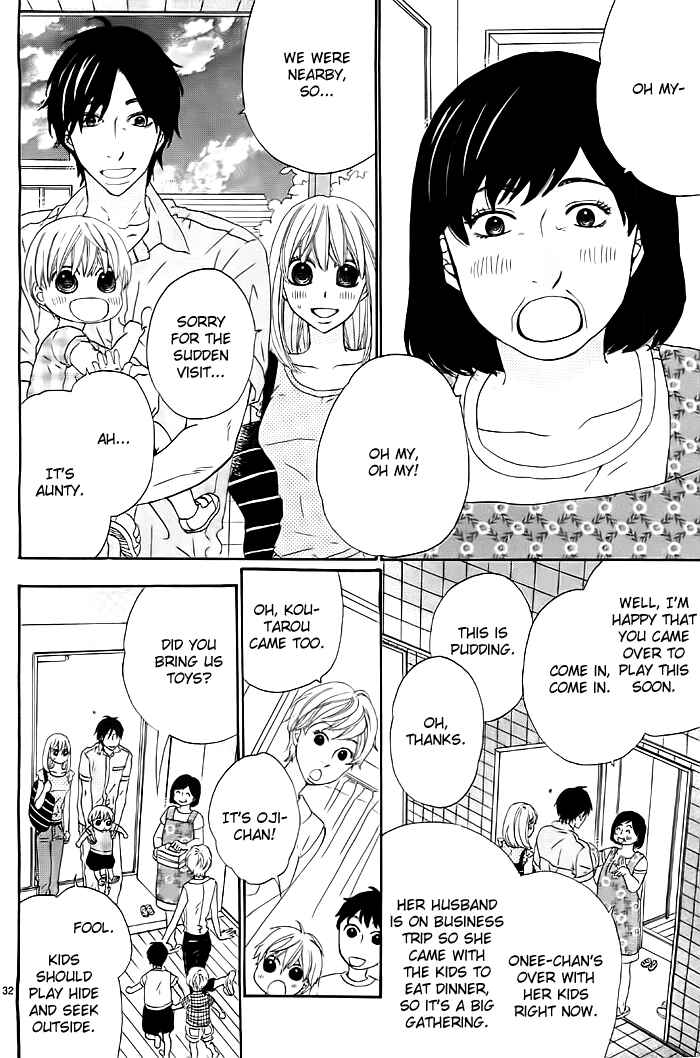 Page 33 Chapter 4 Kyou mo Uchi de Machi Awase