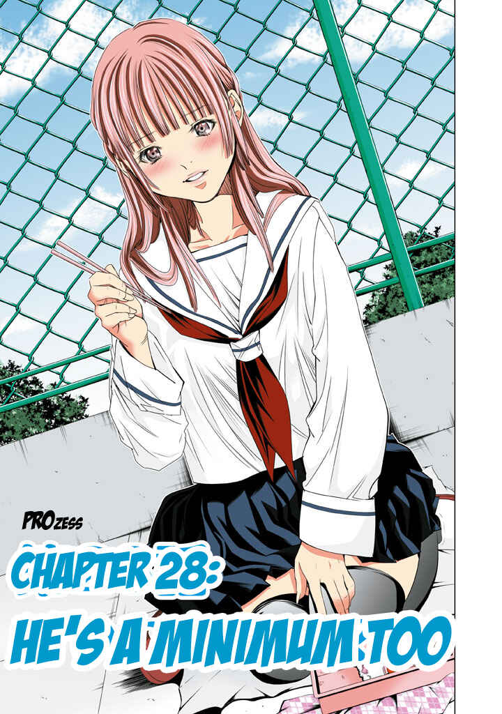 Page 1 Chapter 28 Minimum