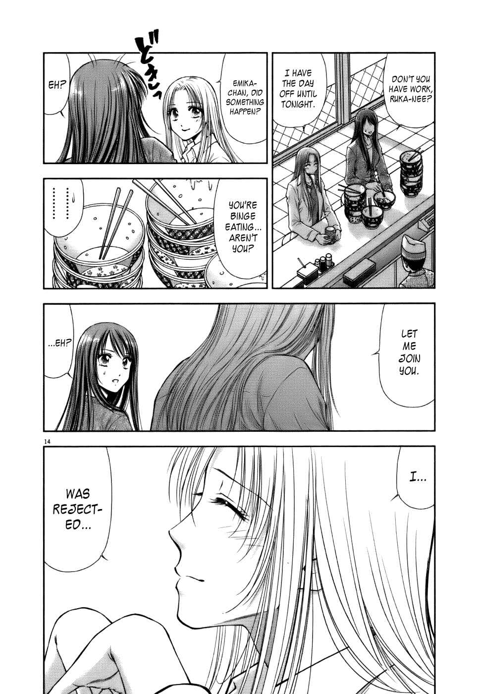 Page 14 Chapter 12 Duction Man