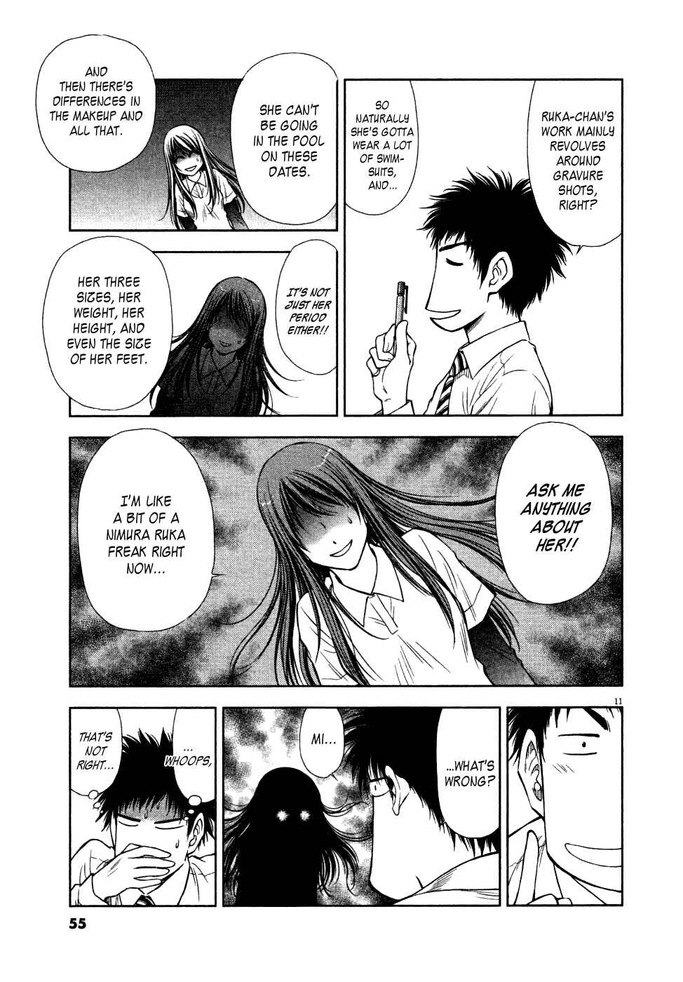 Page 11 Chapter 11 Duction Man