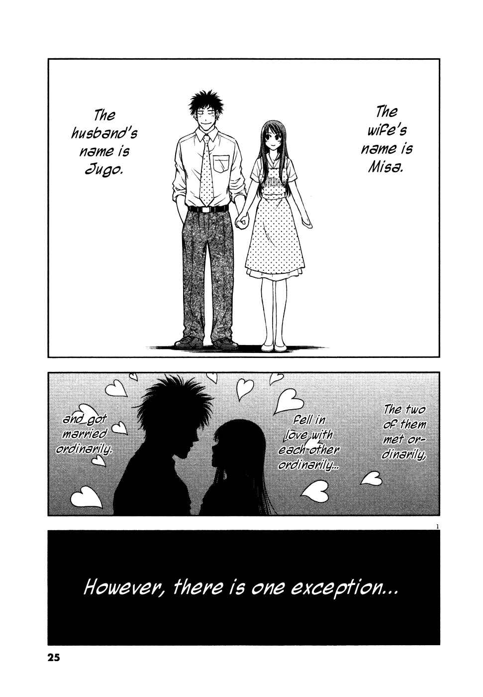 Page 1 Chapter 10 Duction Man