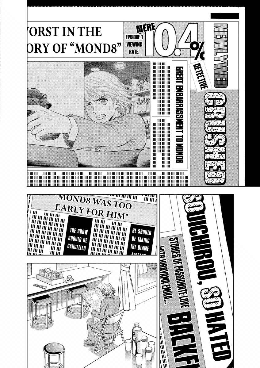 Page 2 Chapter 24 Duction Man