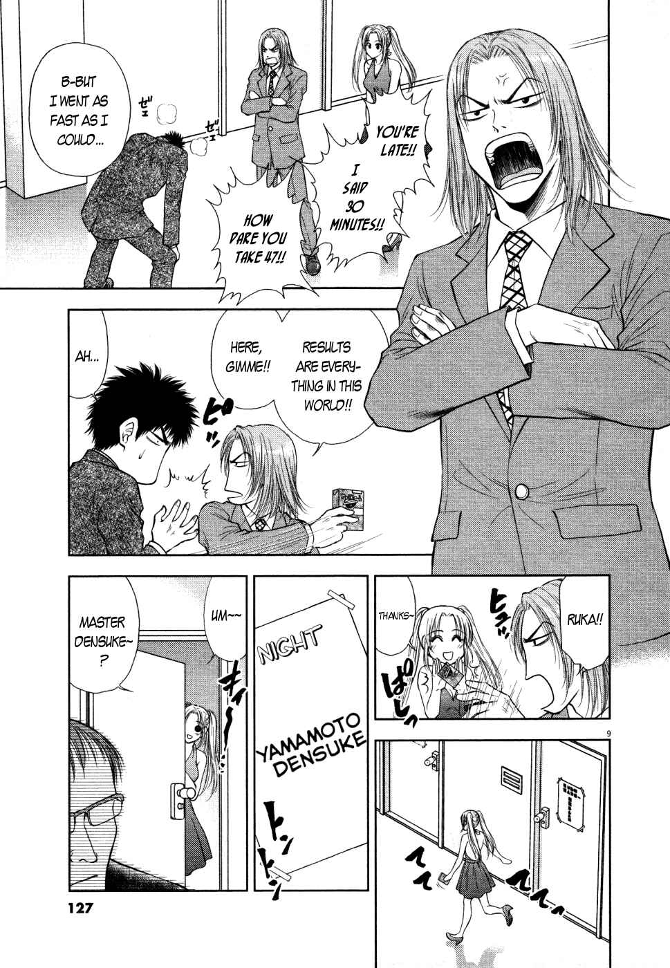 Page 9 Chapter 5 Duction Man