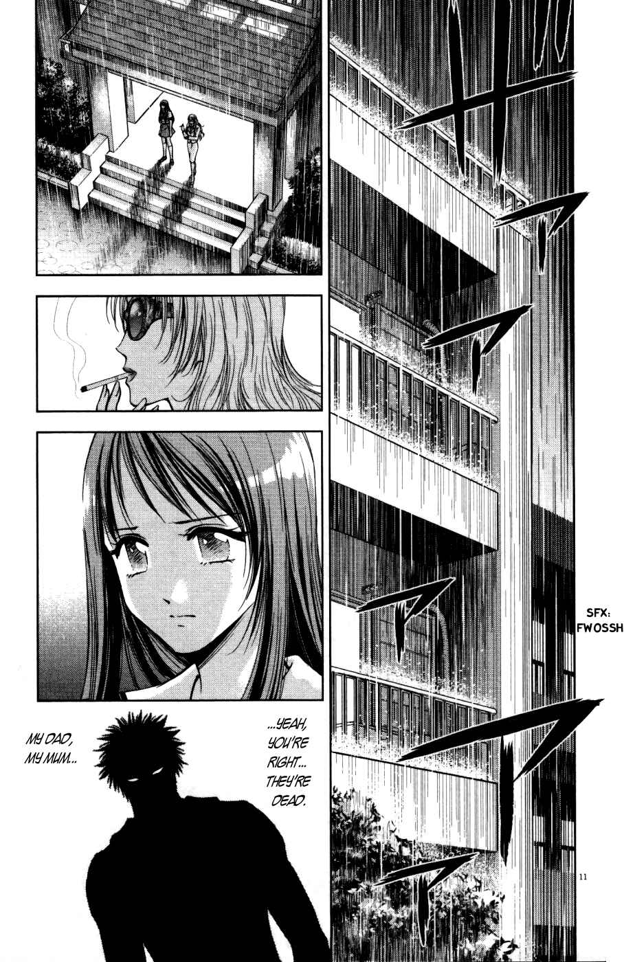 Page 11 Chapter 3 Duction Man