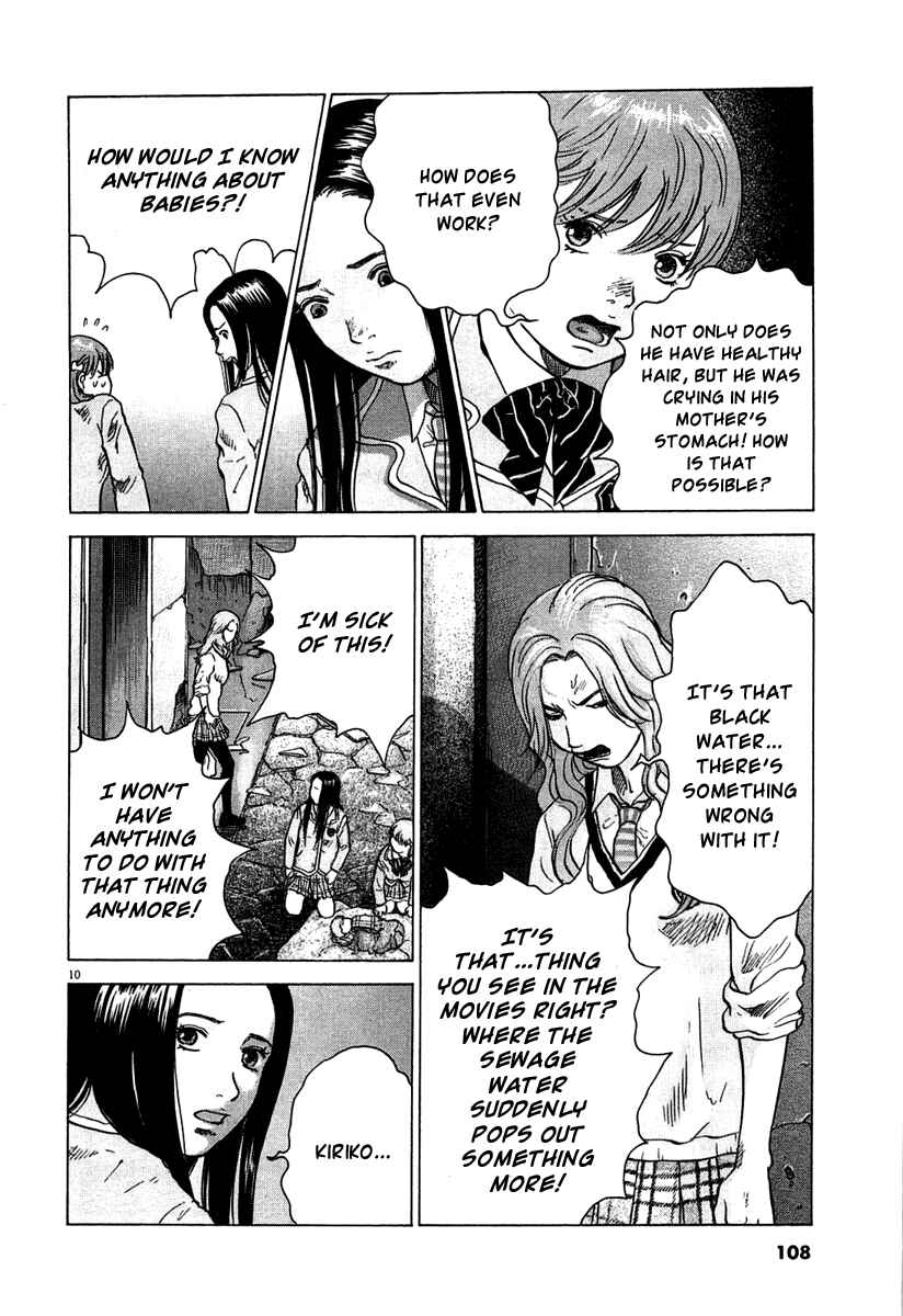 Page 10 Chapter 4 Sprite