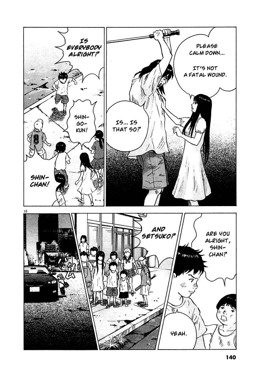 Page 10 Chapter 13 Sprite