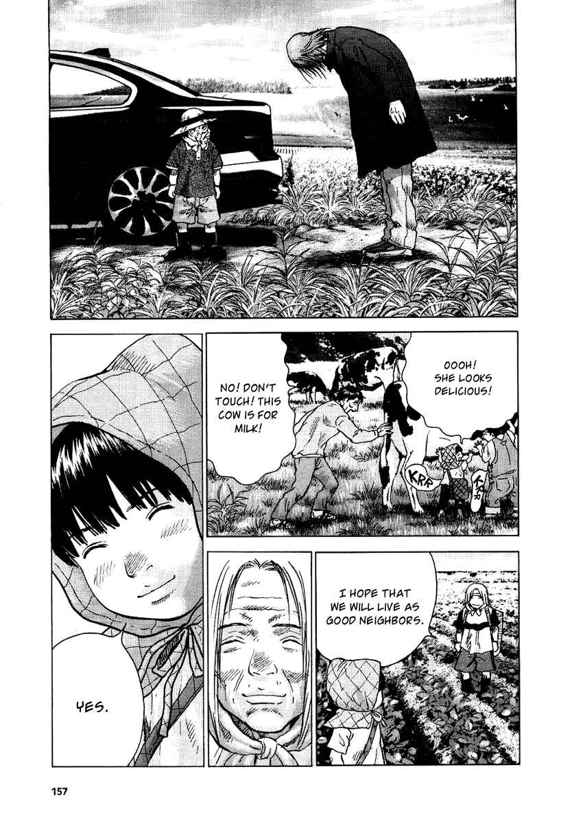 Page 7 Chapter 22 Sprite