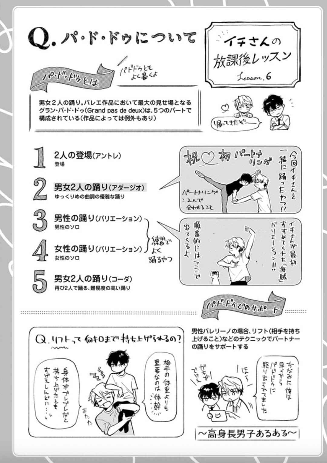 Page 42 Chapter 1 Houkago No Etude