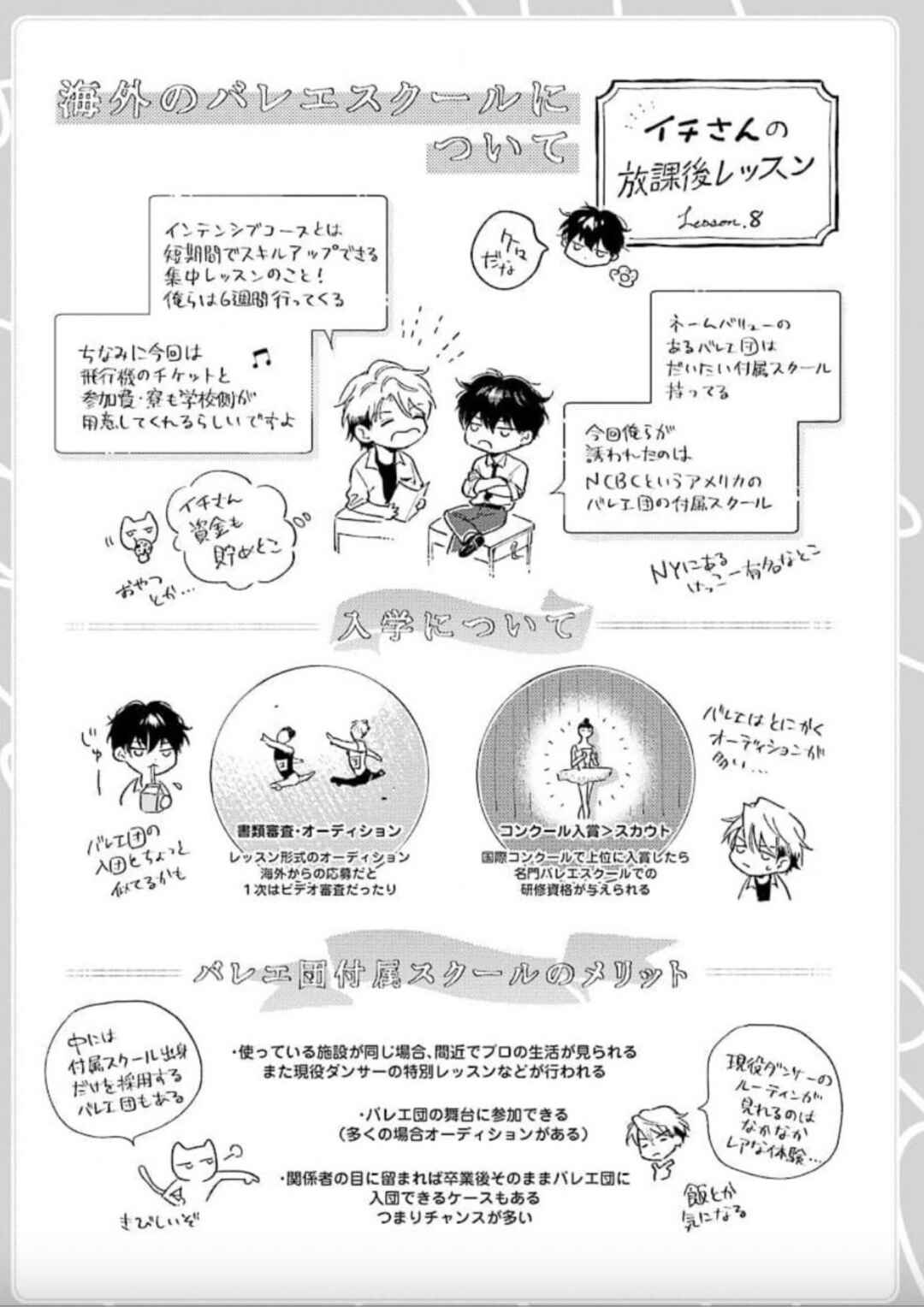 Page 31 Chapter 2 Houkago No Etude