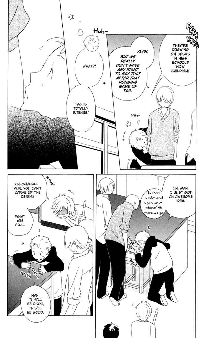 Page 40 Chapter 13 Kimi to Boku.