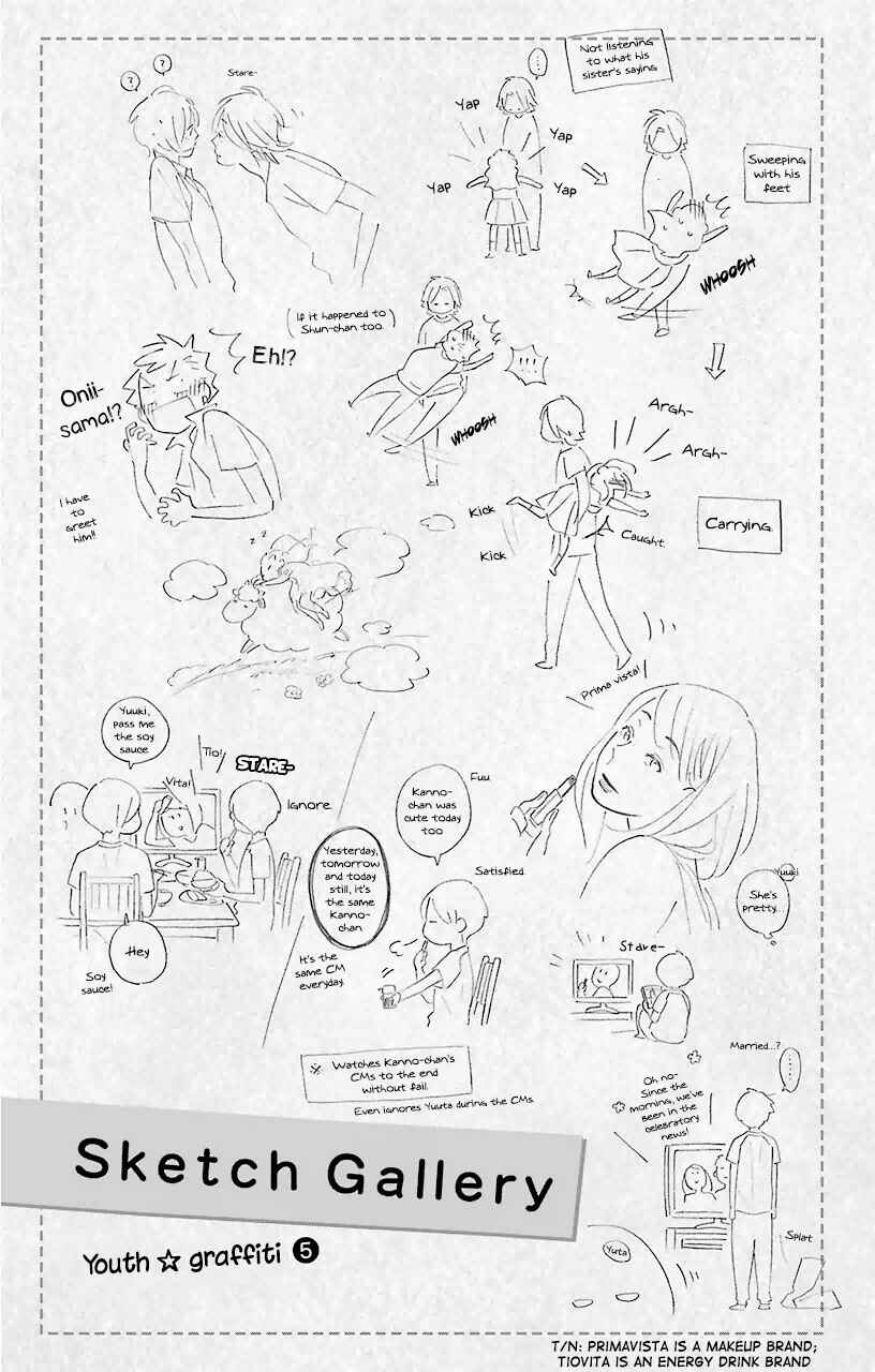 Page 1 Chapter 61.6 Kimi to Boku.