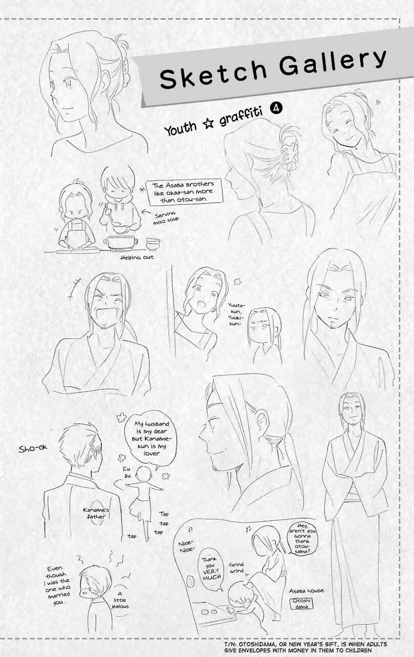 Page 1 Chapter 56.7 Kimi to Boku.