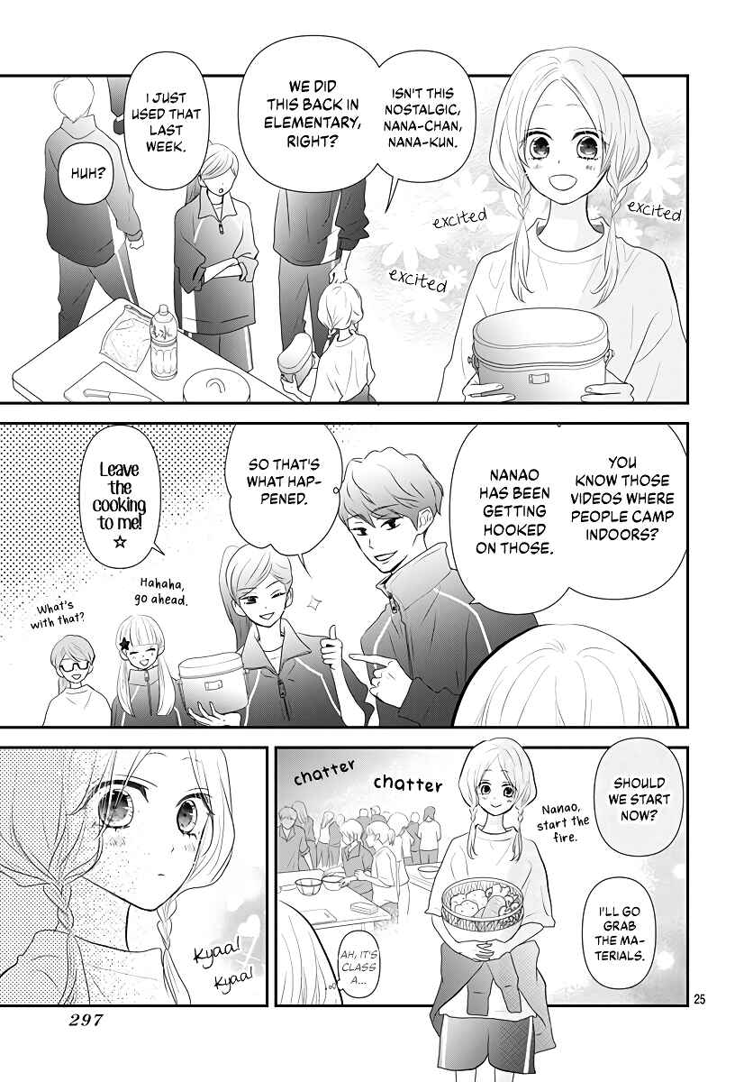 Page 26 Chapter 4 Koi no You na Mono Janaku