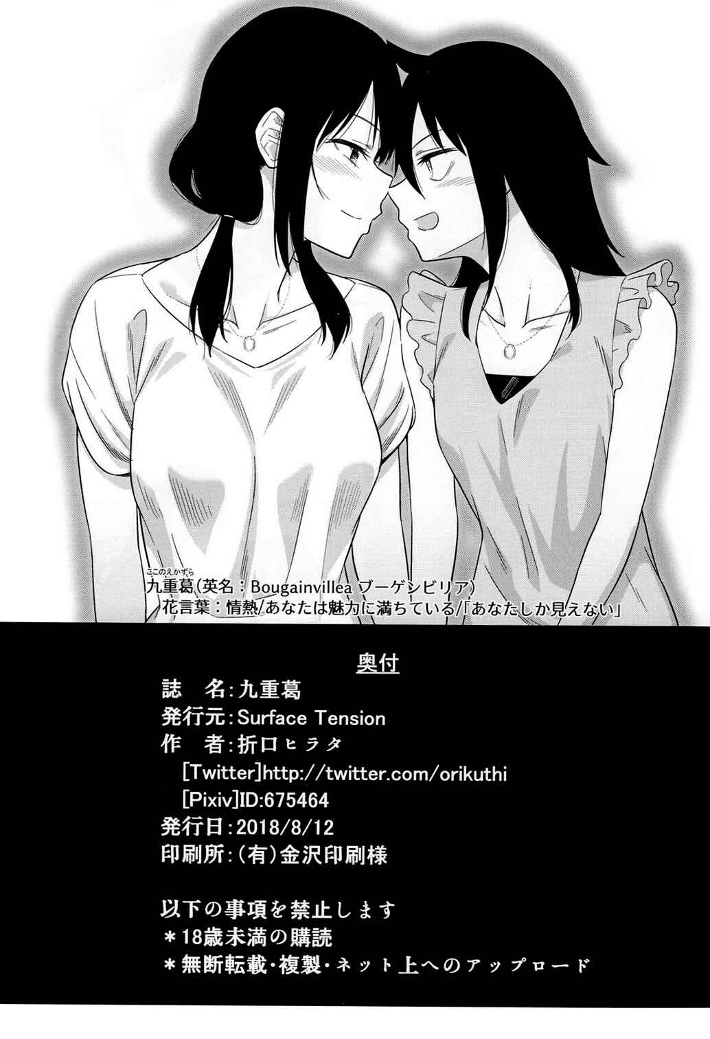 Page 48 Chapter 1 Watashi ga Motenai no wa Dou Kangaetemo Omaera ga Warui! - Kokonoe Kazura (Doujinshi)