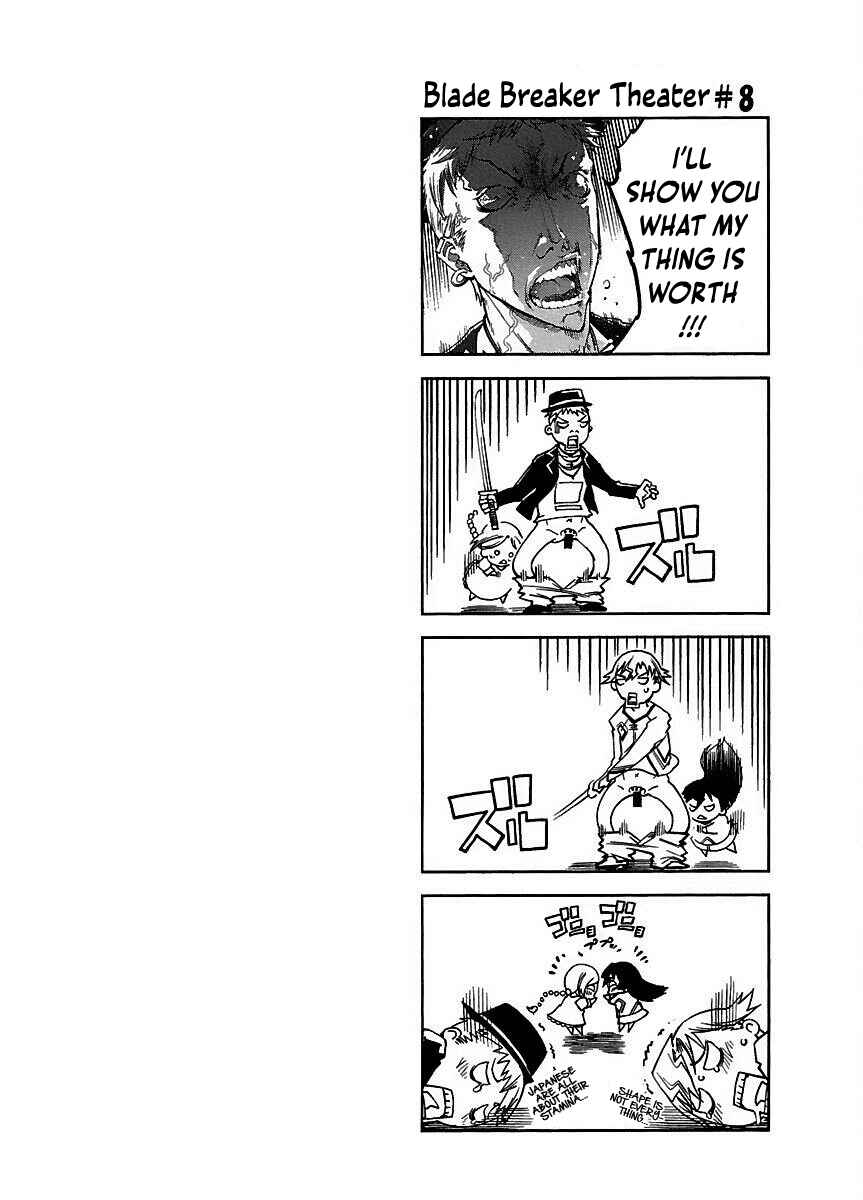 Page 29 Chapter 13 Blade Breaker