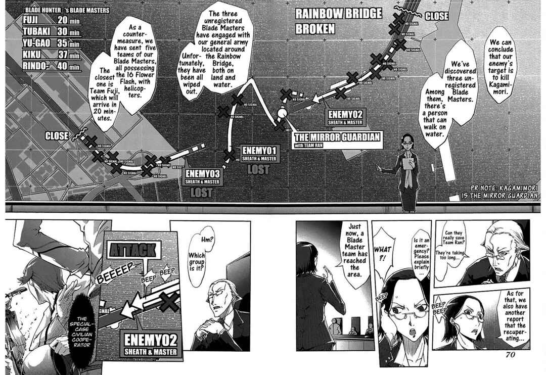 Page 4 Chapter 13 Blade Breaker