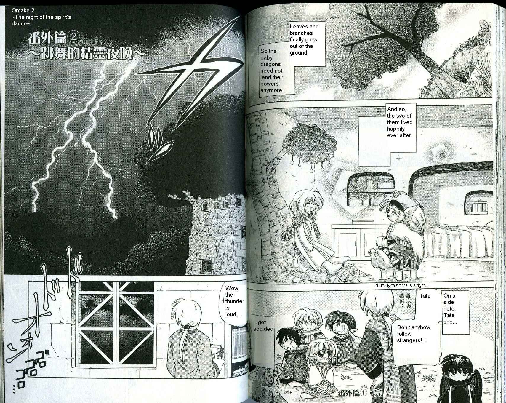 Page 1 Chapter 7.6 Corseltel no Ryuujitsushi