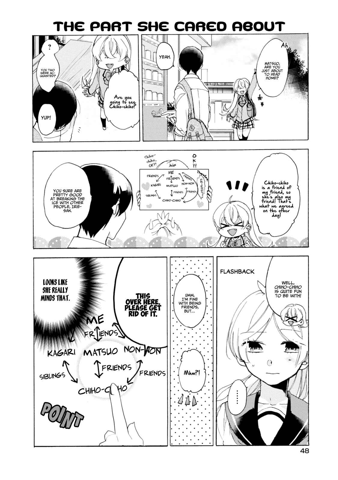 Page 13 Chapter 33 Akkun to Kanojo