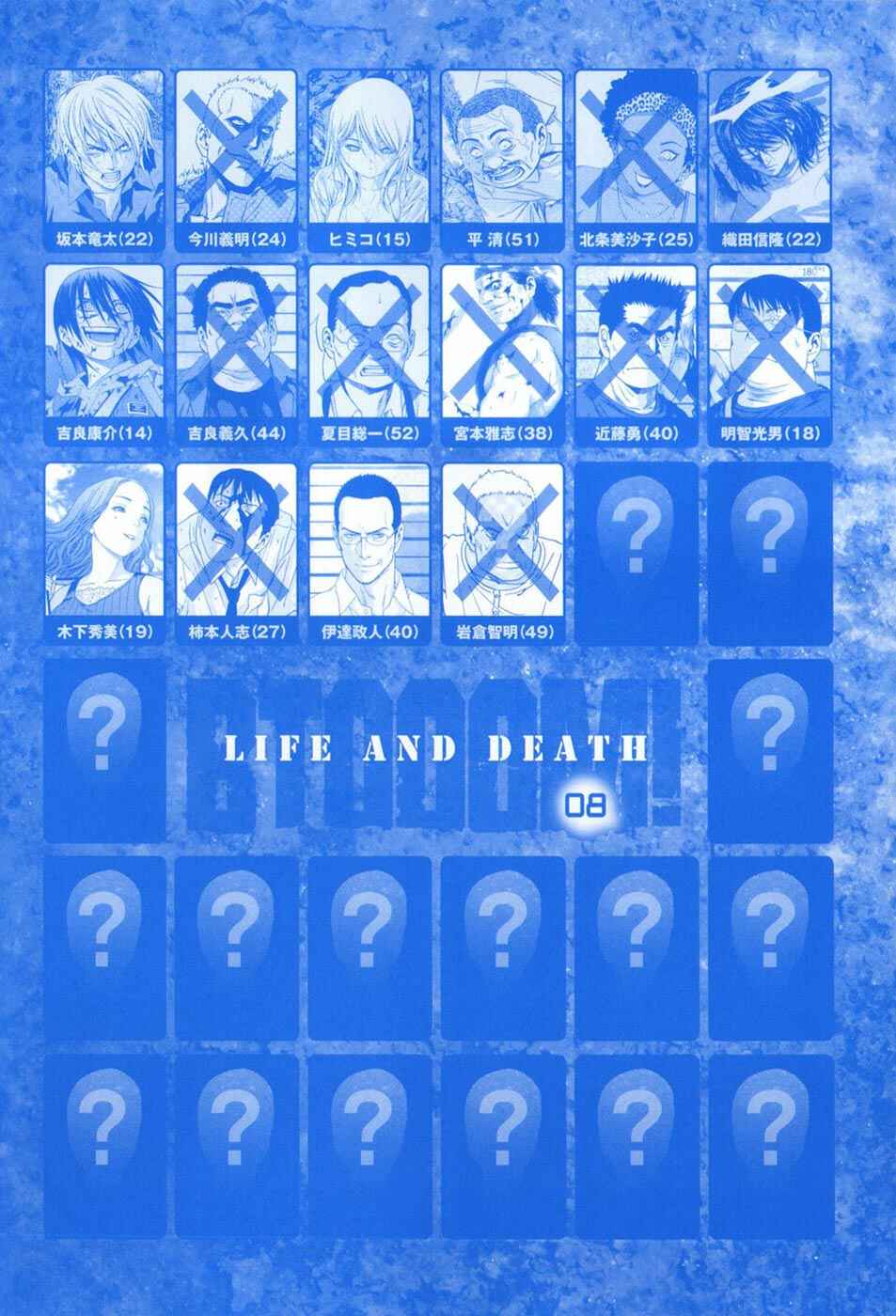 Page 7 Chapter 46 BTOOOM!