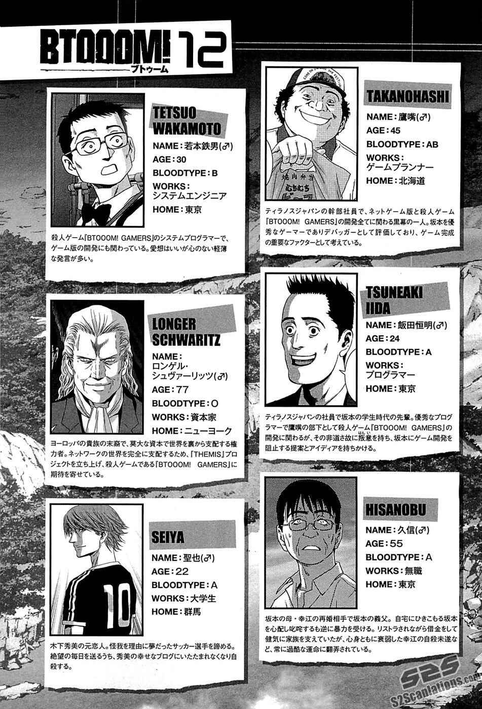 Page 12 Chapter 62 BTOOOM!