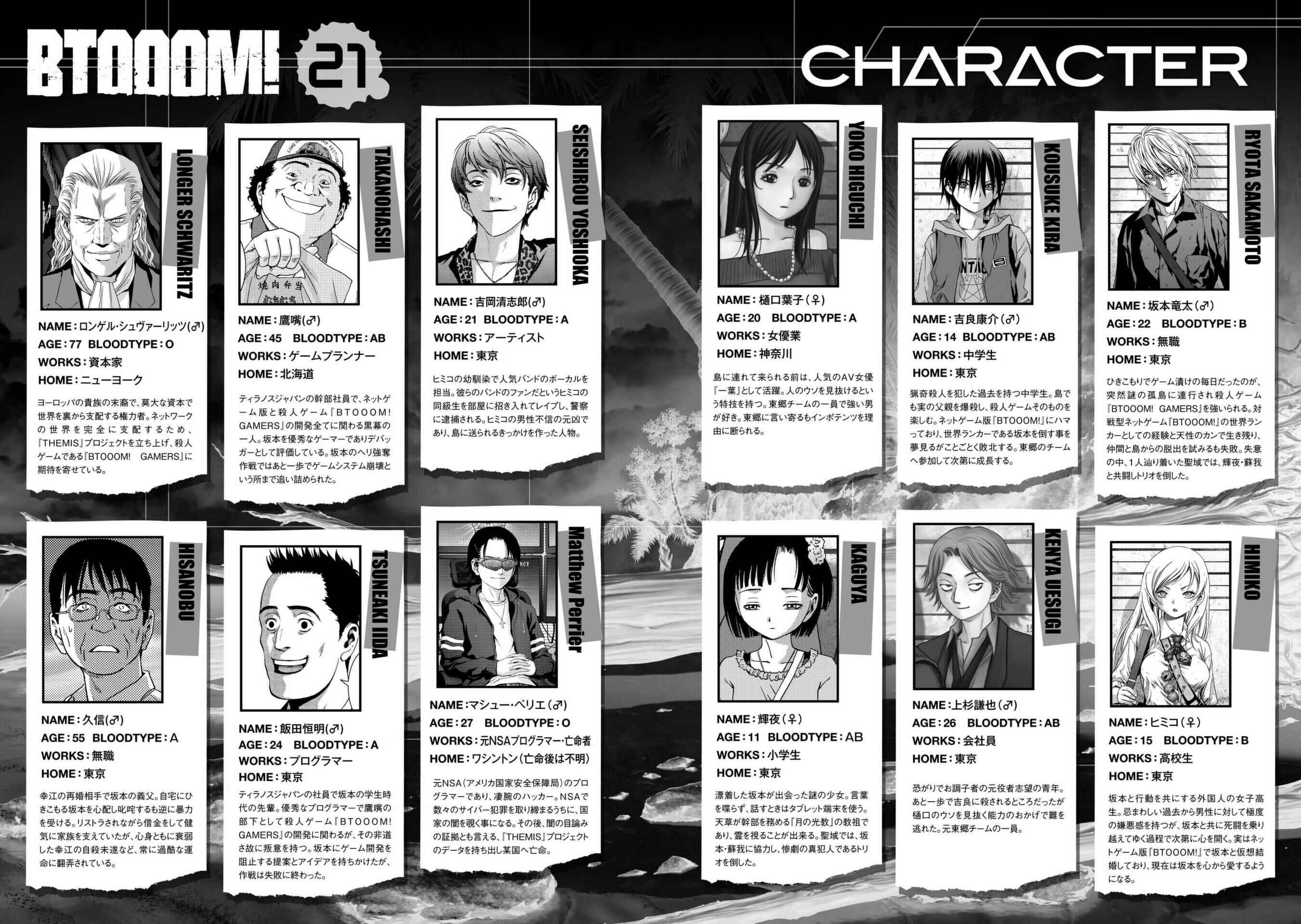 Page 6 Chapter 98 BTOOOM!