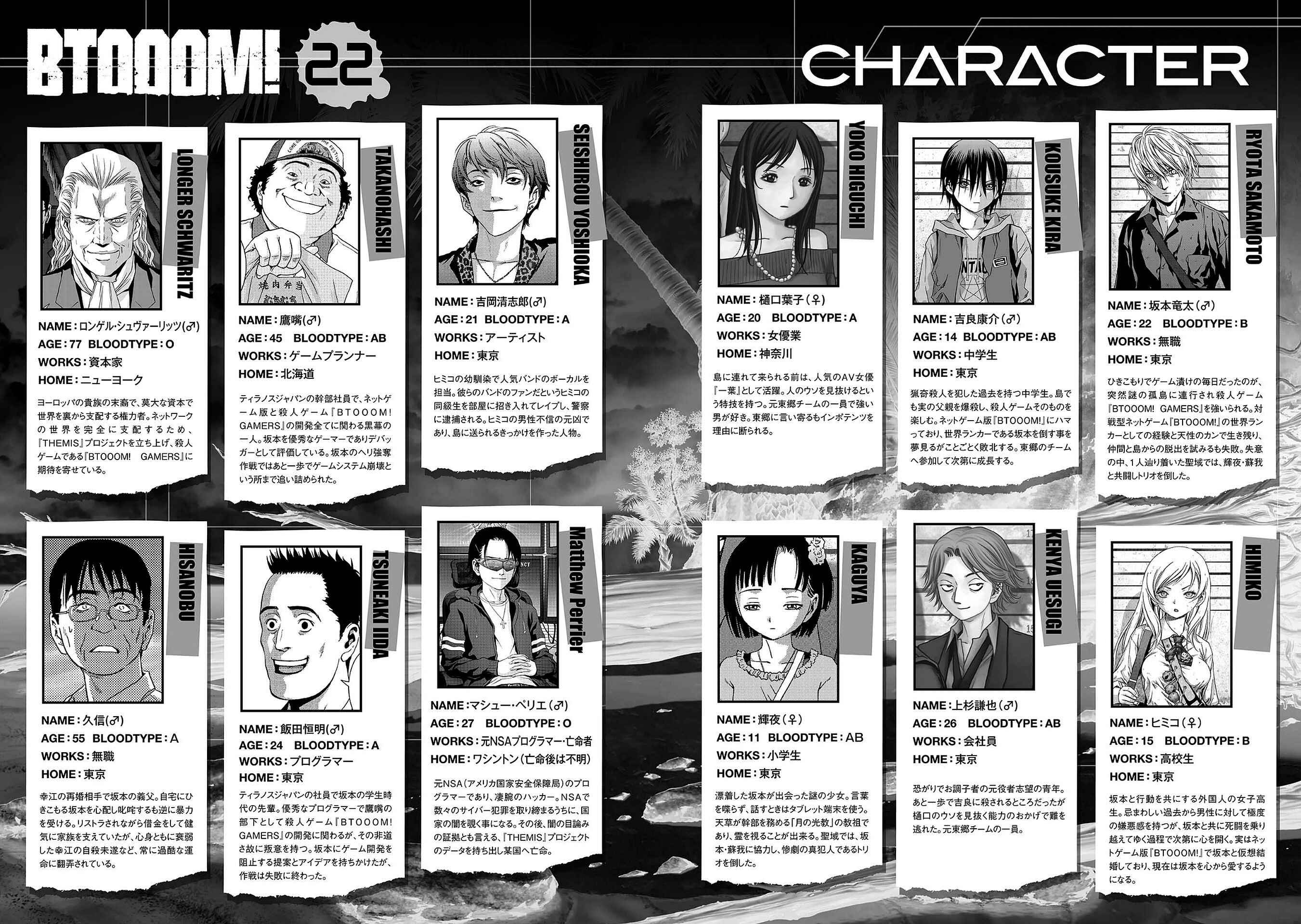 Page 6 Chapter 102 BTOOOM!