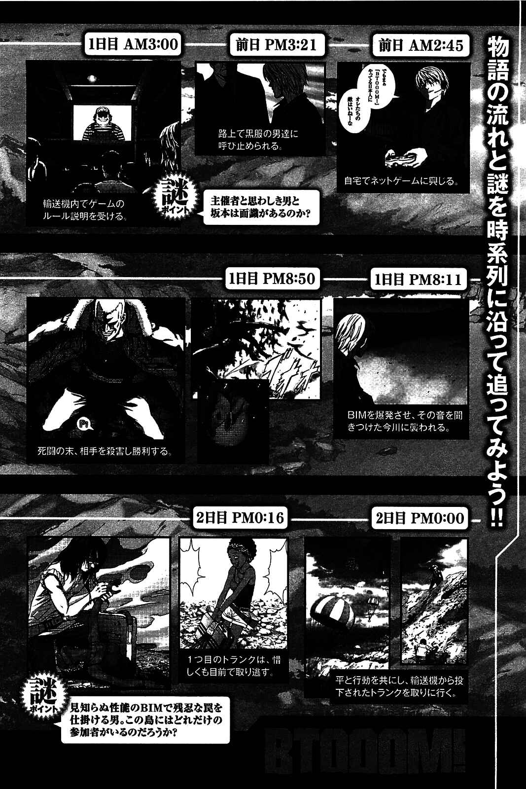 Page 30 Chapter 6 BTOOOM!