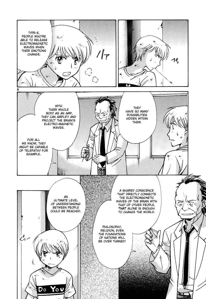 Page 8 Chapter 10 CODE-EX