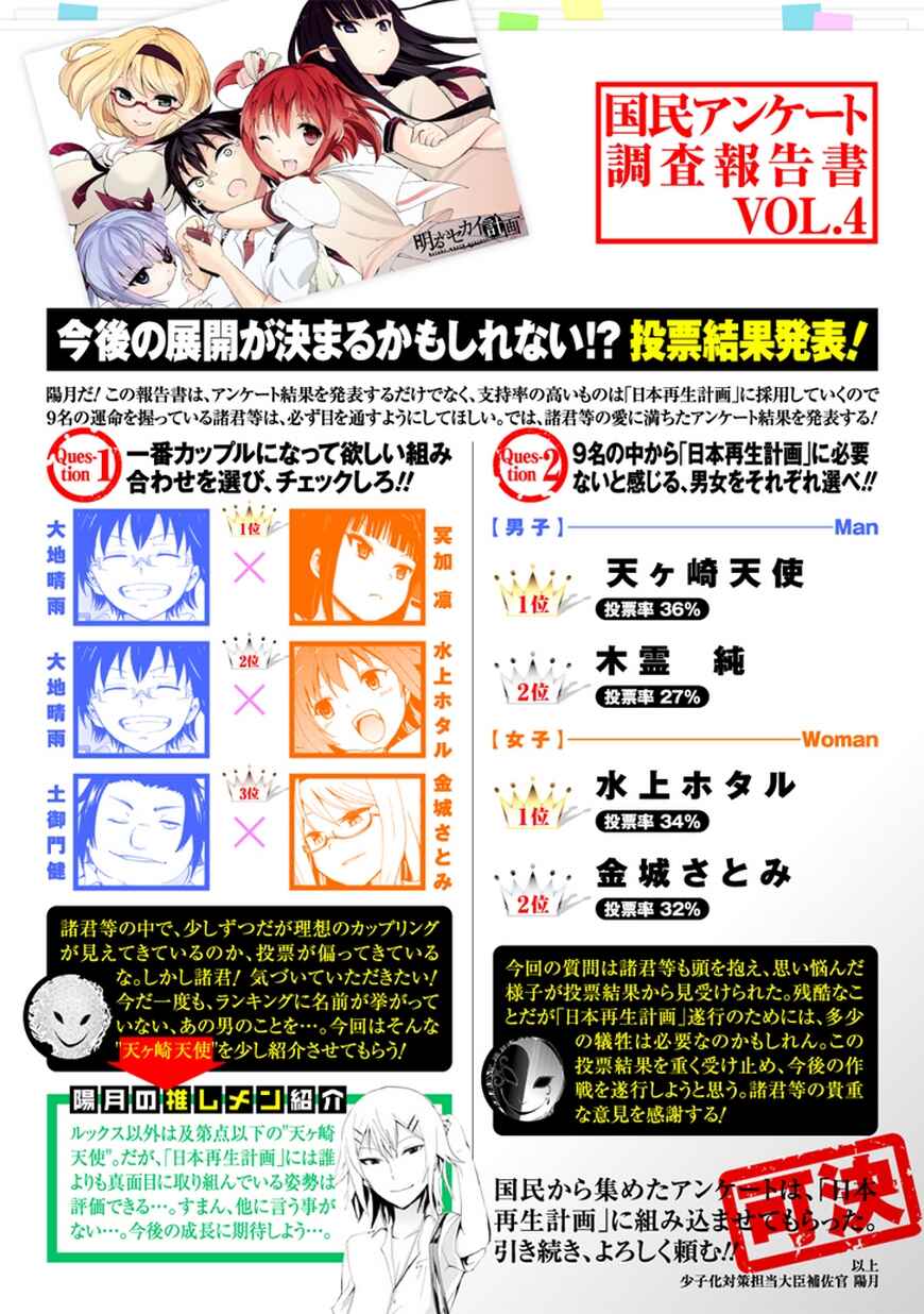 Page 1 Chapter 5 Akarui Sekai Keikaku