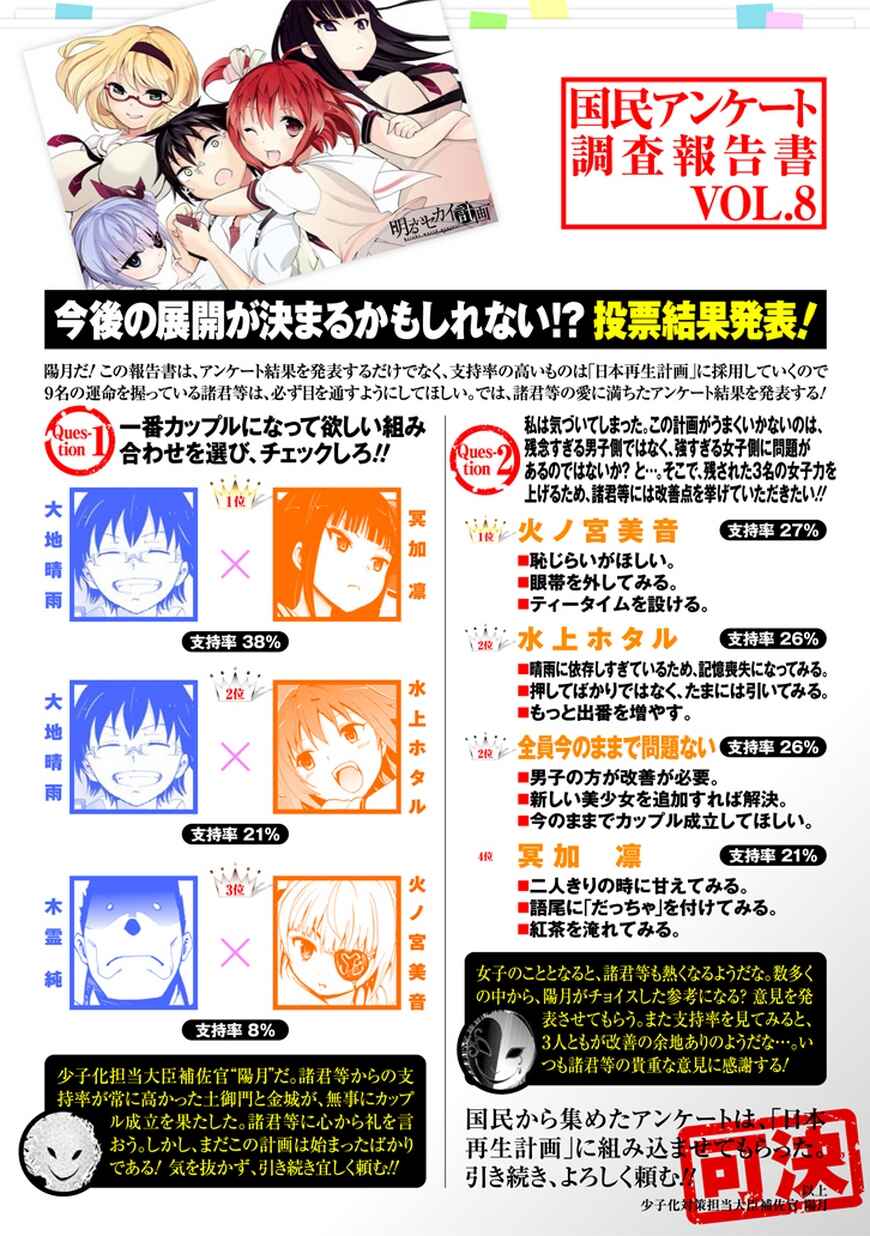 Page 1 Chapter 9 Akarui Sekai Keikaku