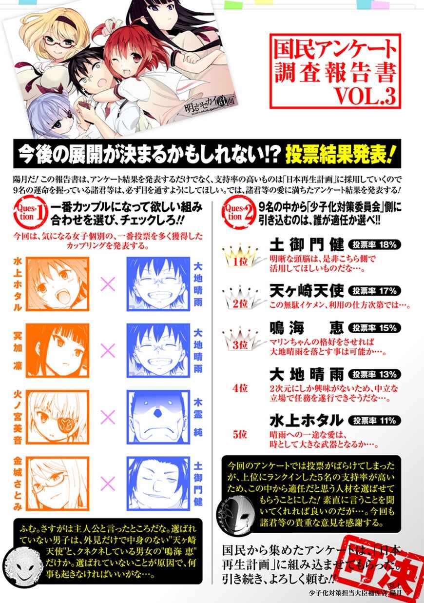 Page 1 Chapter 4 Akarui Sekai Keikaku