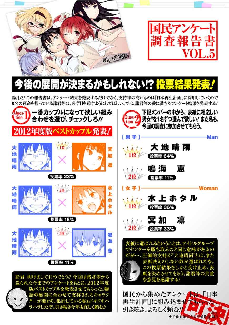 Page 1 Chapter 6 Akarui Sekai Keikaku