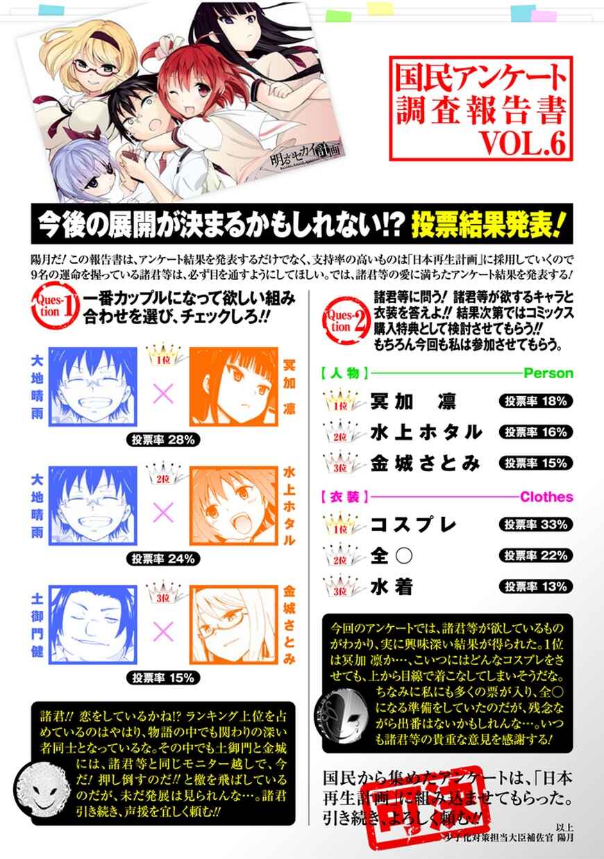 Page 1 Chapter 7 Akarui Sekai Keikaku