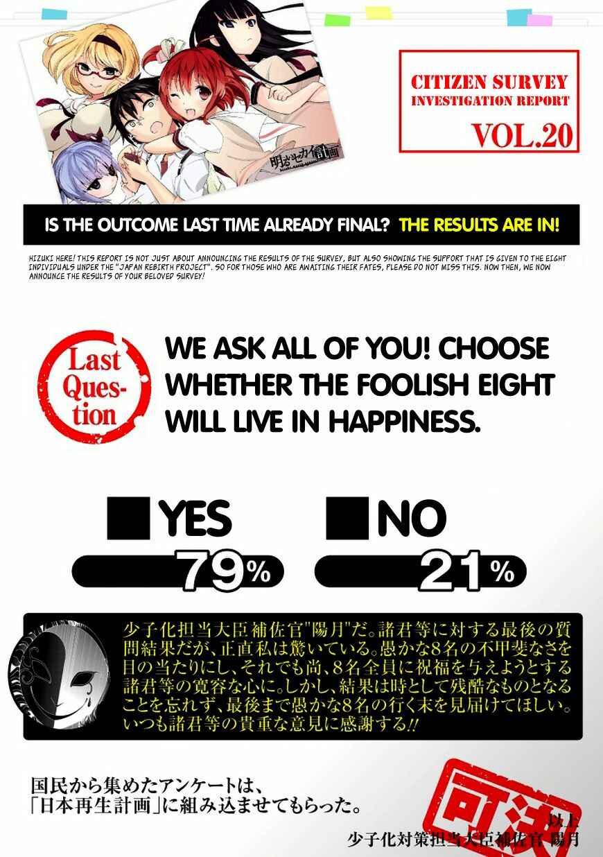 Page 2 Chapter 21 Akarui Sekai Keikaku