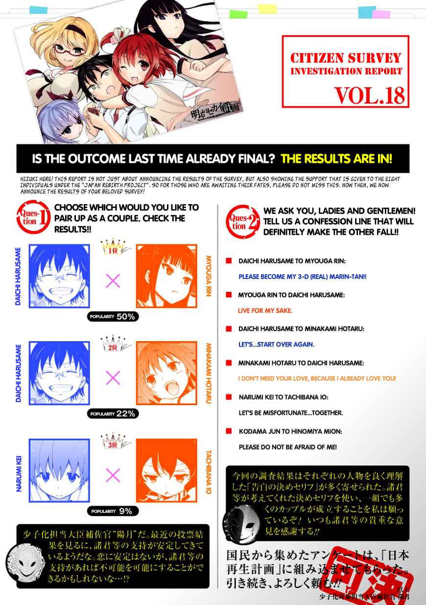 Page 2 Chapter 19 Akarui Sekai Keikaku