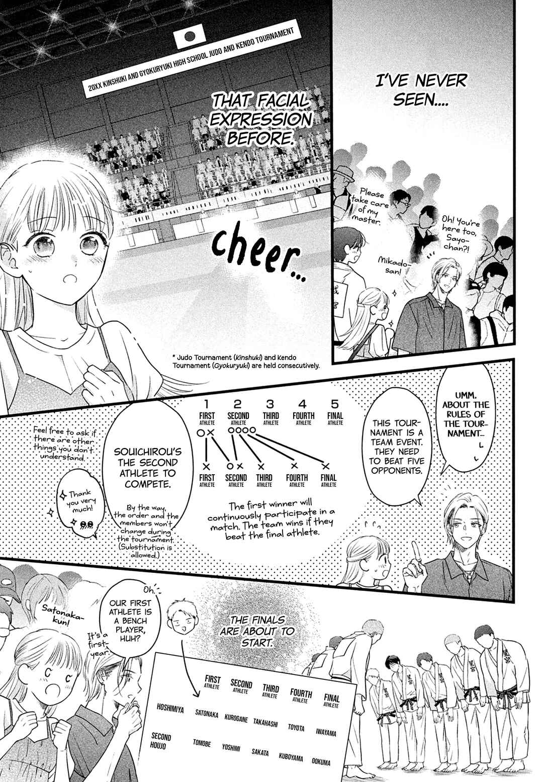 Page 18 Chapter 7 Kurogane-kun to Saikyou no Koi