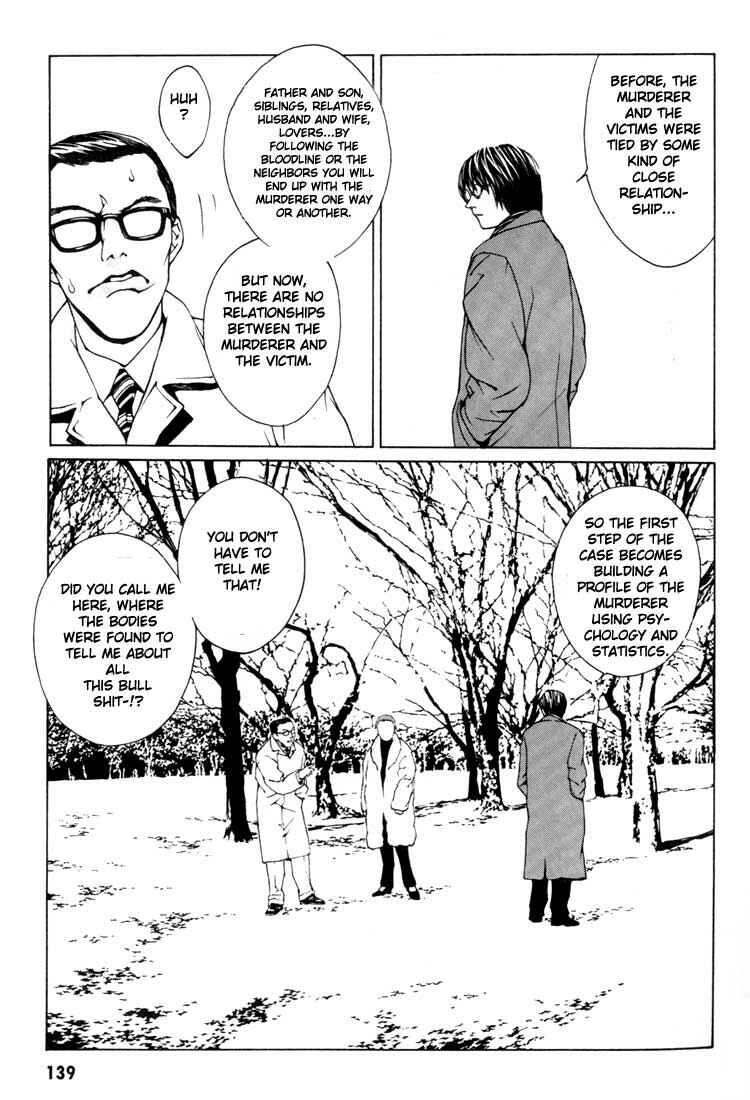 Page 3 Chapter 5 MPD Psycho