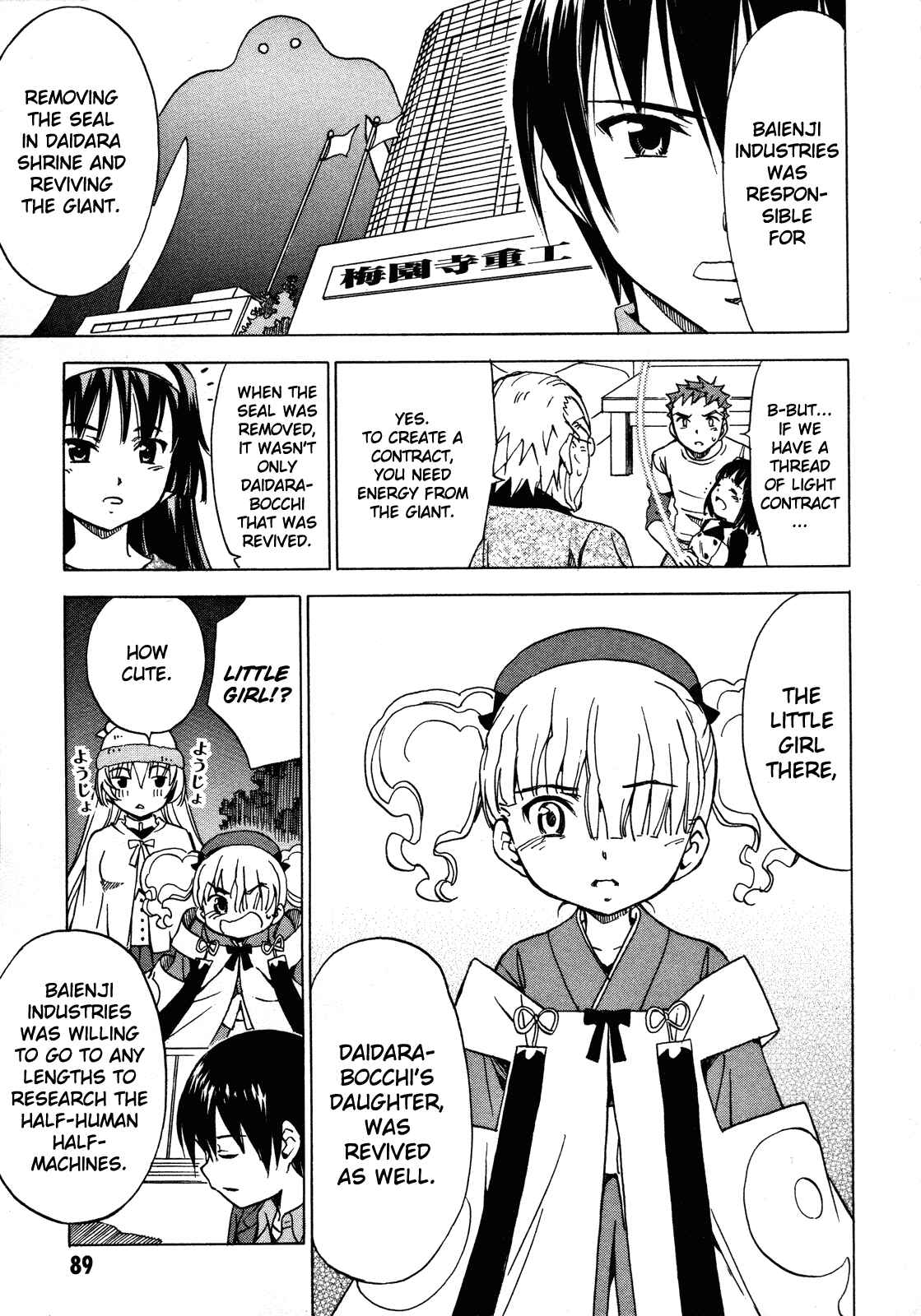 Page 7 Chapter 21 Iinari! Aibration