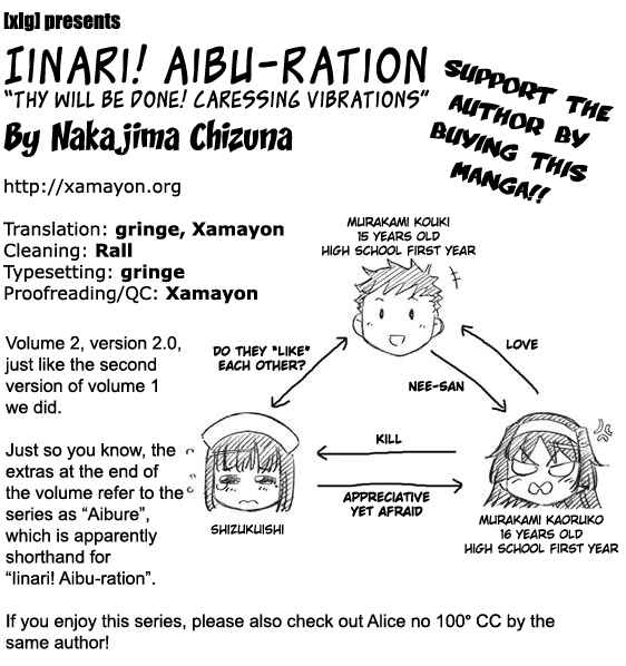 Page 1 Chapter 6 Iinari! Aibration