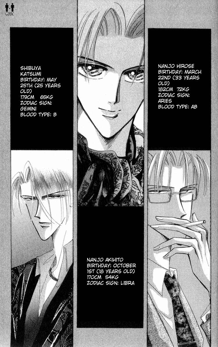 Page 6 Chapter 14.5 Bronze