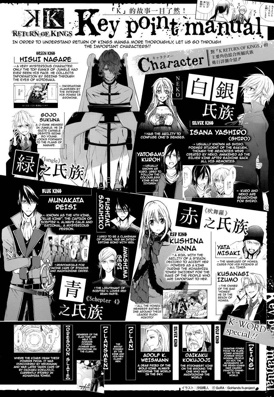Page 1 Chapter 2 K - Return of Kings