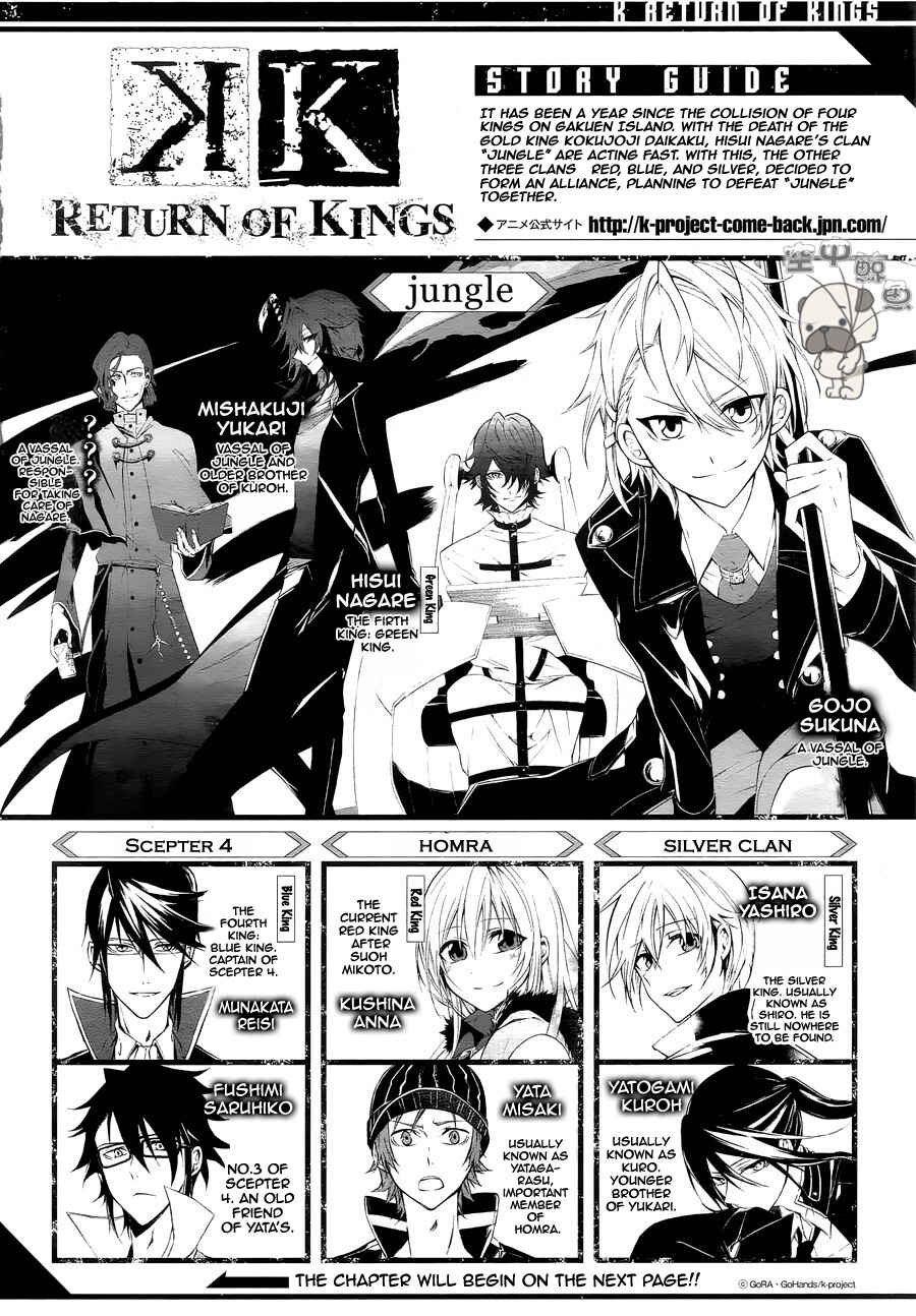 Page 1 Chapter 7 K - Return of Kings