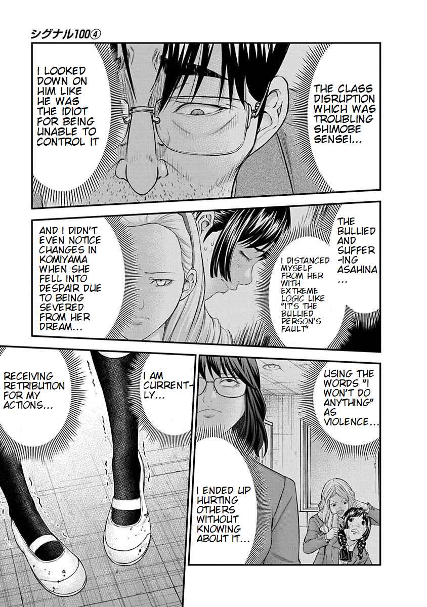 Page 3 Chapter 25 Signal 100