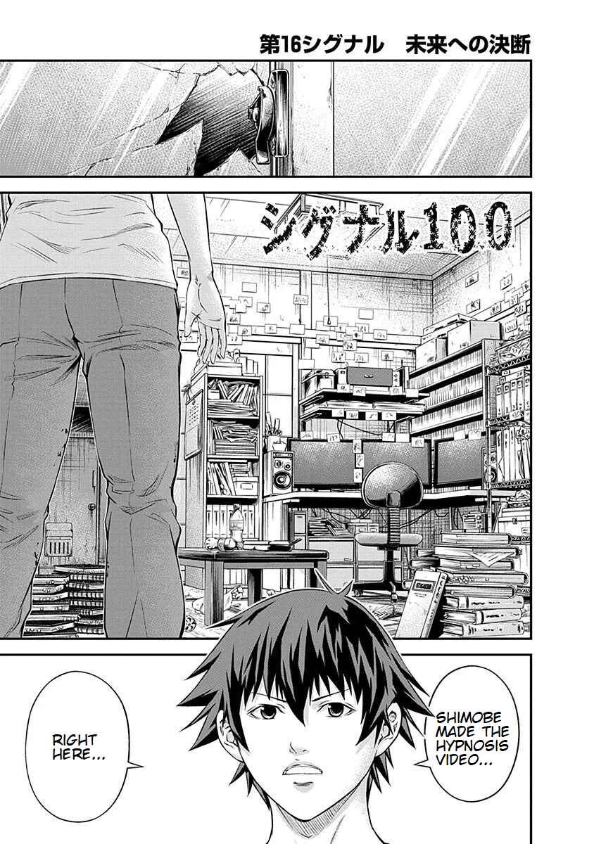 Page 1 Chapter 16 Signal 100