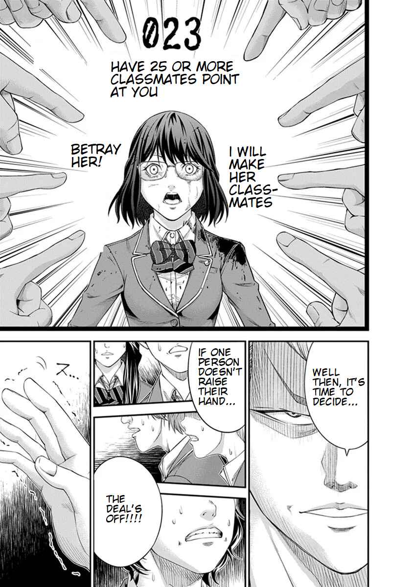 Page 21 Chapter 6 Signal 100
