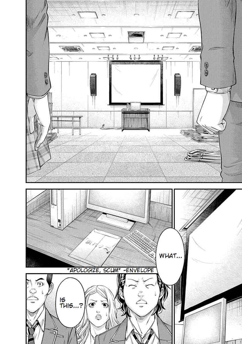 Page 4 Chapter 9 Signal 100