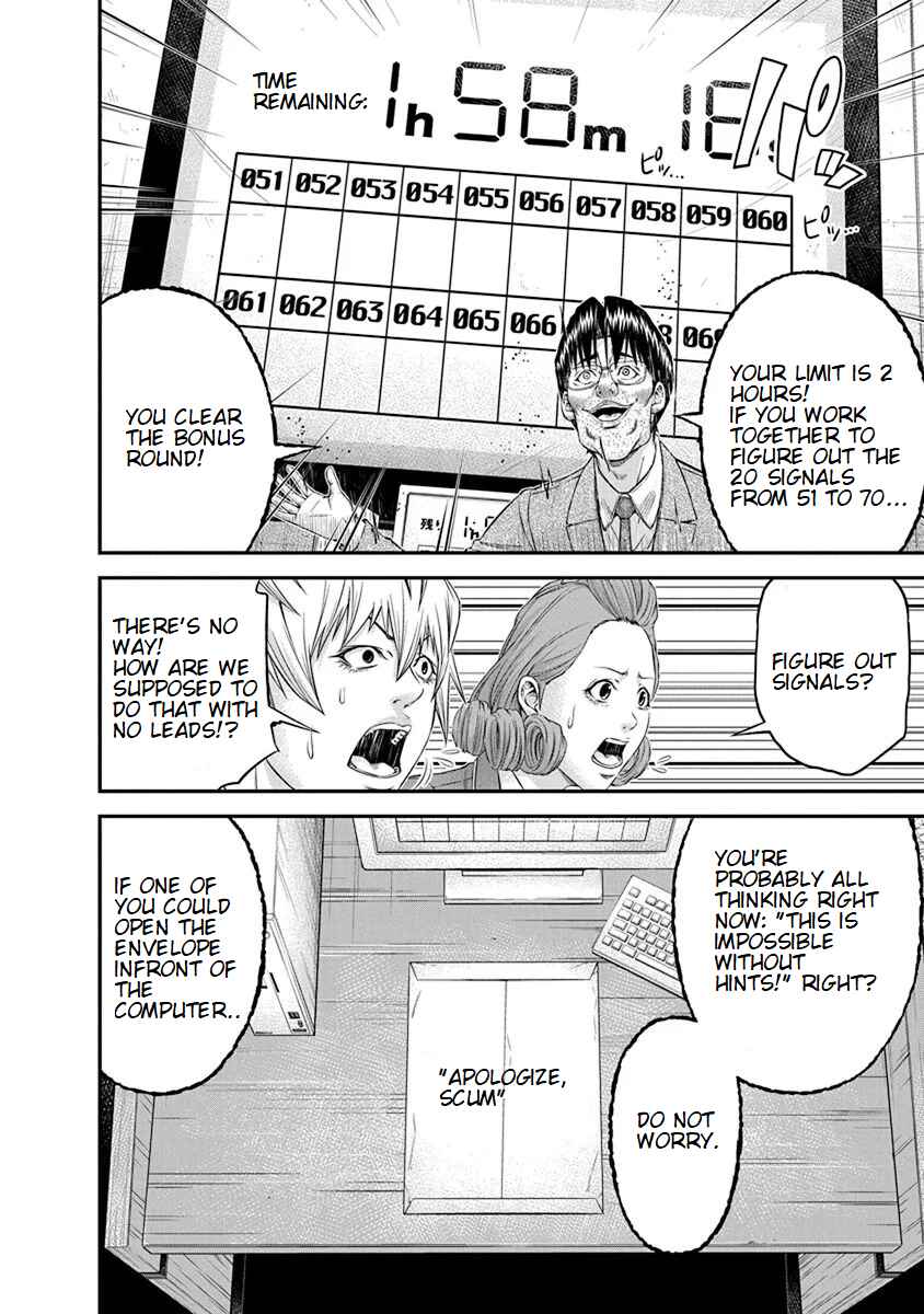 Page 8 Chapter 9 Signal 100