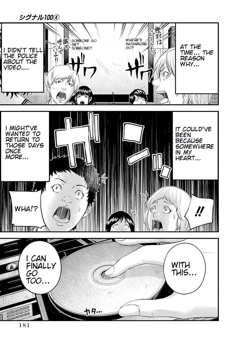 Page 22 Chapter 27 Signal 100